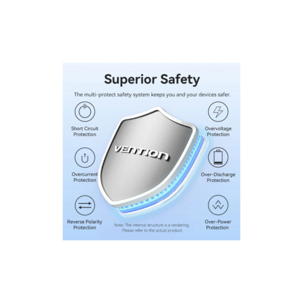 Батарея універсальна VENTION 10000mAh 22,5W Fast Charging, USB-A, 2xUSB-C Beige (FKAN0-C)