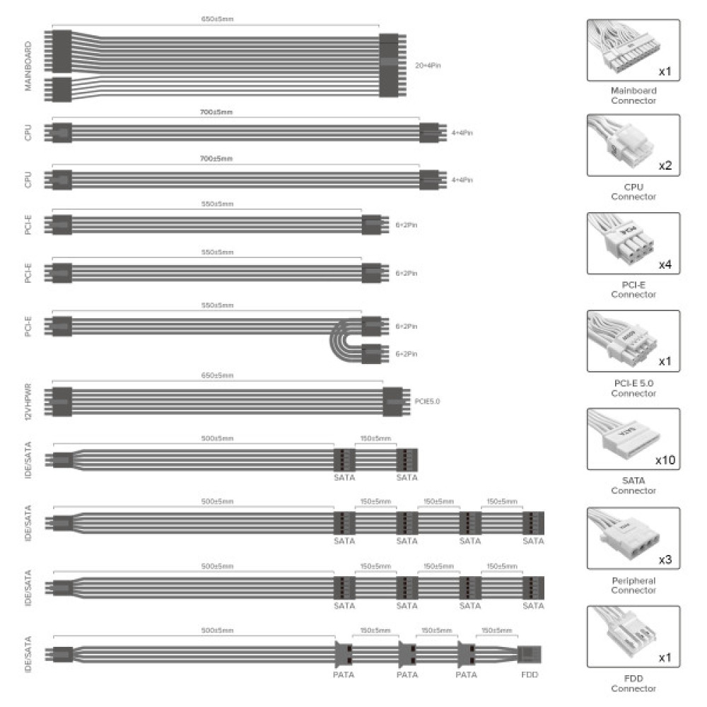 GAMEMAX GX-1250 PRO BK (ATX3.0PCIe5.0)