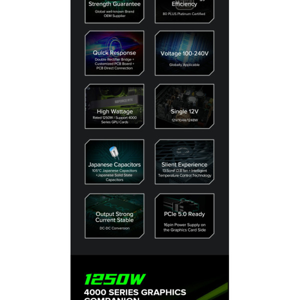 GAMEMAX GX-1250 PRO BK (ATX3.0PCIe5.0)