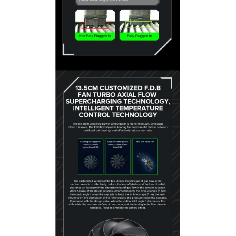 GAMEMAX GX-1250 PRO BK (ATX3.0PCIe5.0)