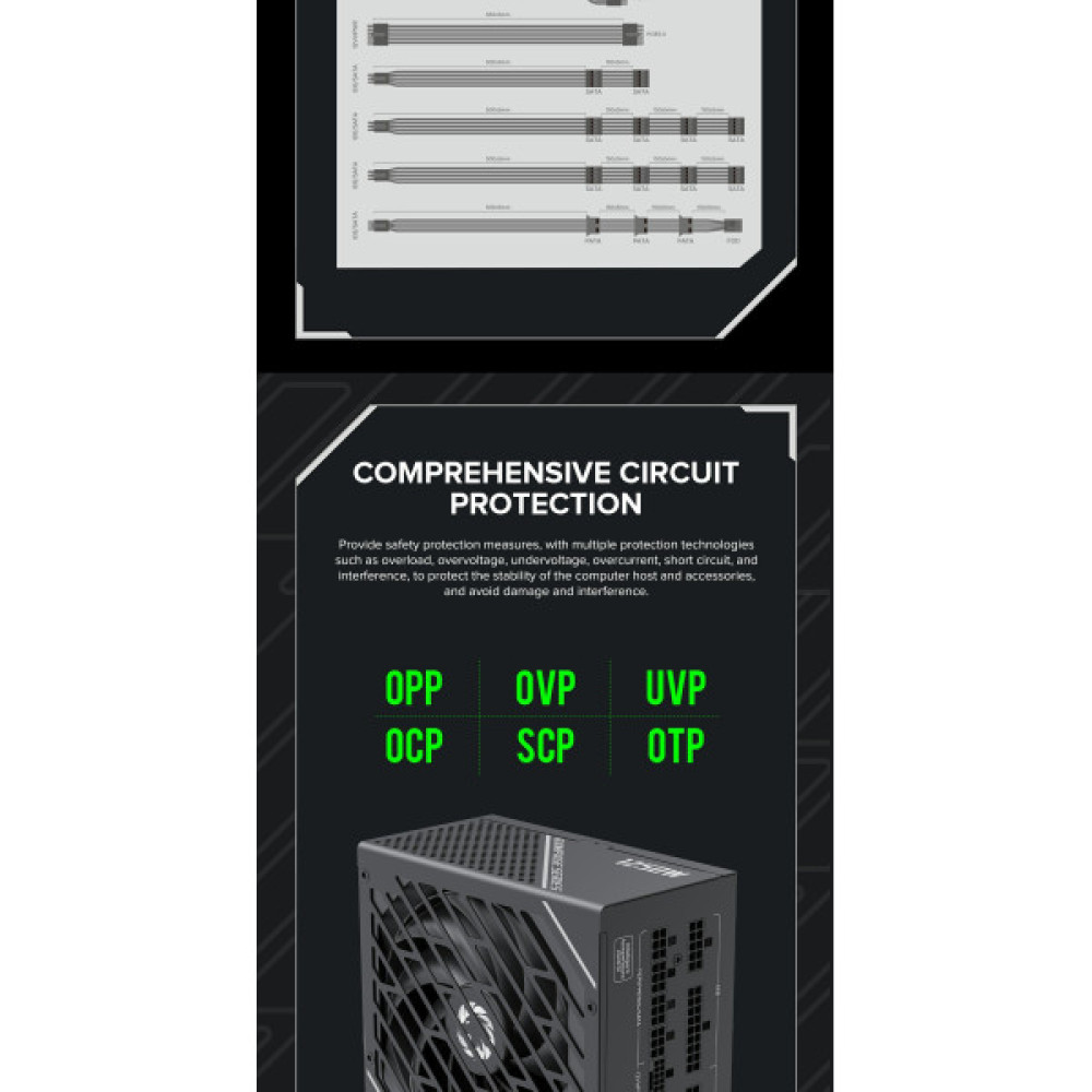 GAMEMAX GX-1250 PRO BK (ATX3.0PCIe5.0)