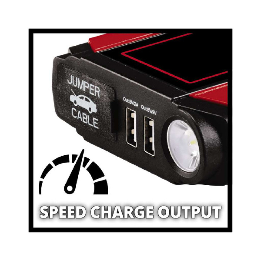 Пуско зарядний пристрій Einhell CE-JS 18 Jump Starter Power Bank, 18000мАг, 2хUSB 5В, 12В, пуск 600A (1091531)