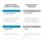 Навчальний набір English Student Картки для вивчення англійської мови IT Business Analysis, українська (591225981) Навчальний набір English Student Картки для вивчення англійської мови IT Business Analysis, українська (591225981)