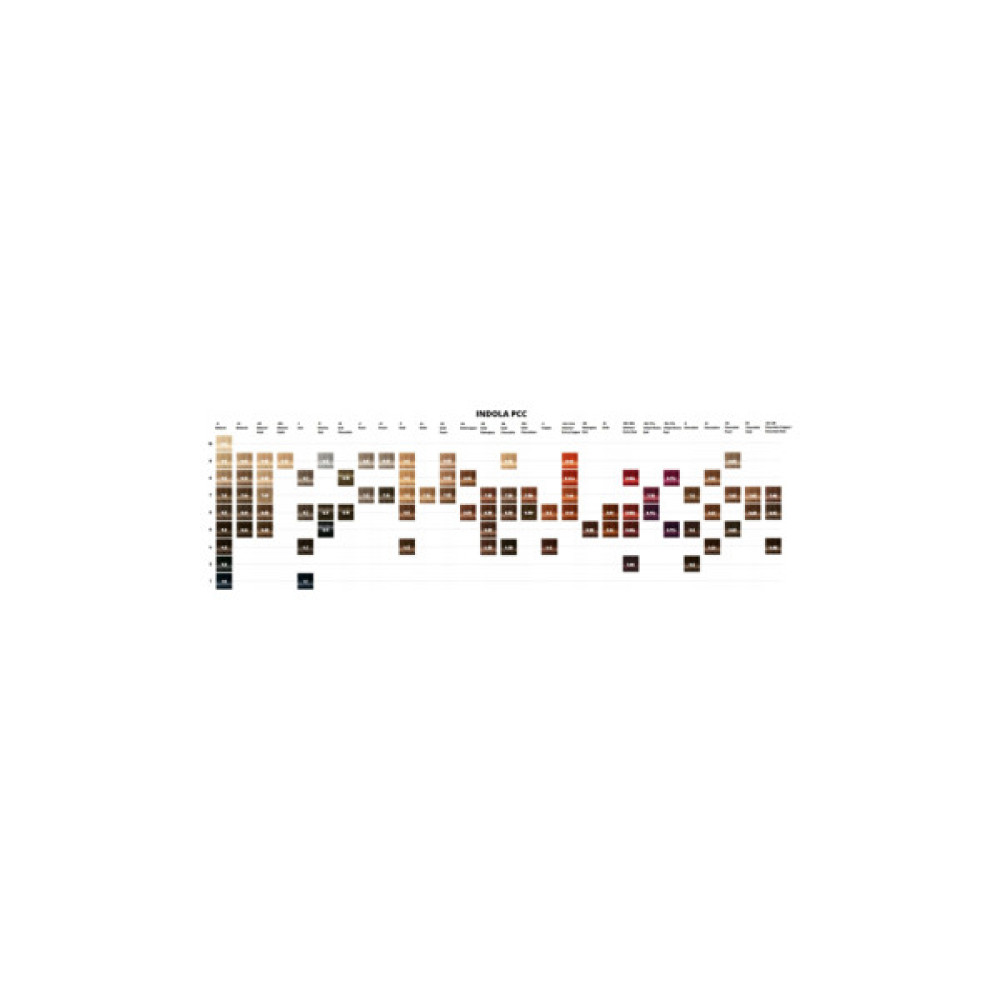 Фарба для волосся Indola Permanent Caring Color 7.2+ - Середньо-русявий перламутровий (4045787932928)