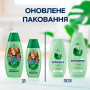 Шампунь Schauma 7 трав для нормального та жирного волосся 250 мл (4012800167612) Шампунь Schauma 7 трав для нормального та жирного волосся 250 мл (4012800167612)