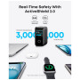 Зарядний пристрій Anker Laptop GaN 140W 3xUSB-C PD3.1 + USB-A + display + cable Black (B2697GZ1)