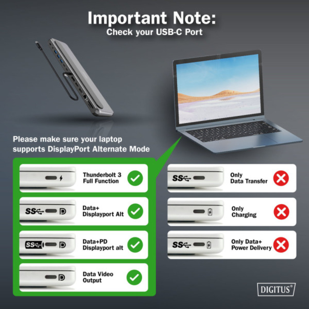 Порт-реплікатор Digitus USB-C > 2xHDMI/1xDP/3xUSB-A/USB-C/RJ54/PD/Audio (DA-70919)