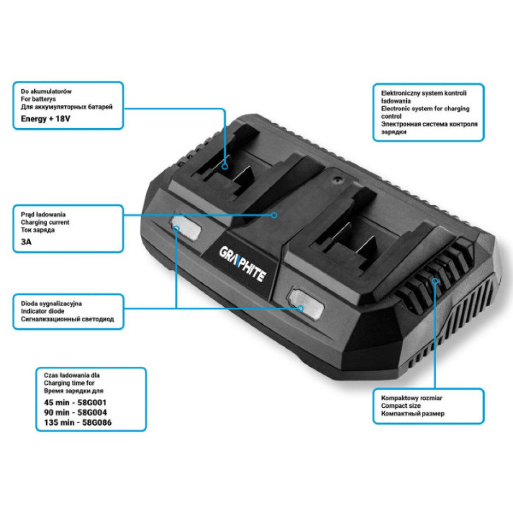 Зарядний пристрій GRAPHITE Energy+ 18В 3А0.74кг