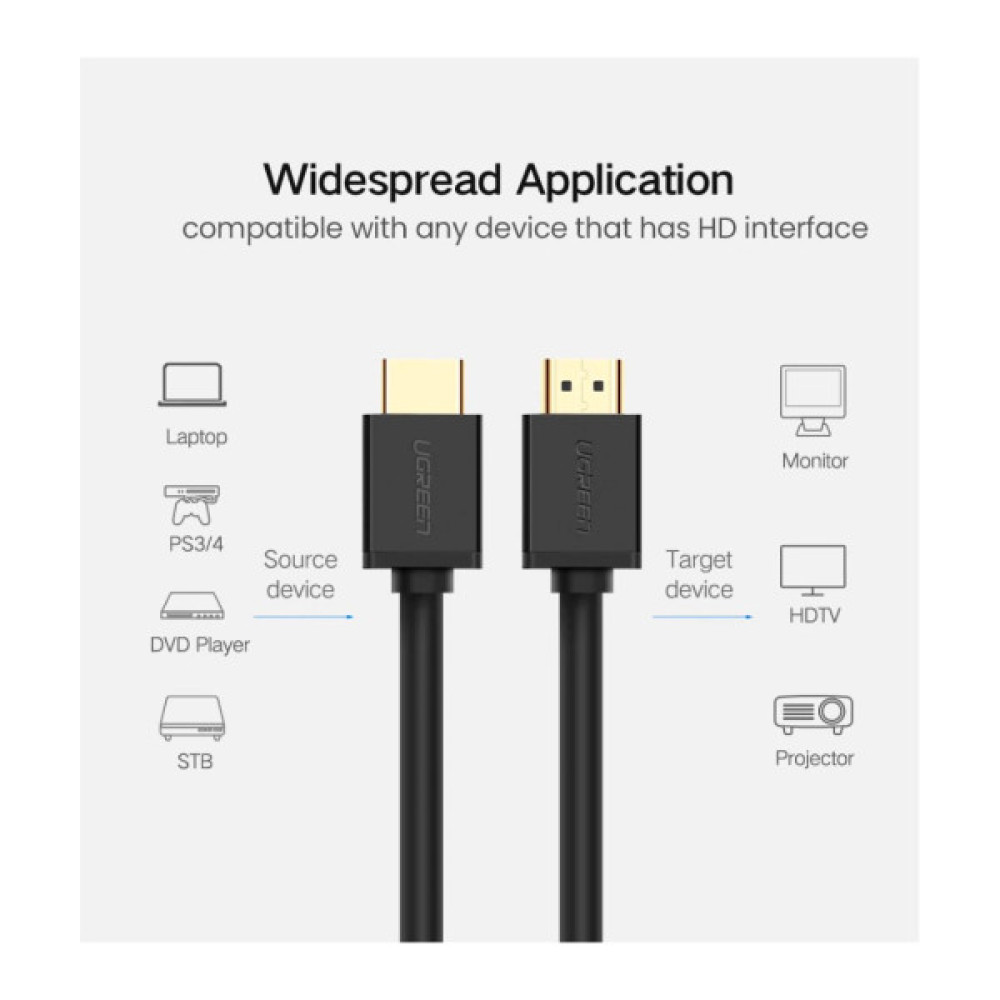 Кабель мультимедійний HDMI M to HDMI M 10.0m HD104 black UGREEN (10110)