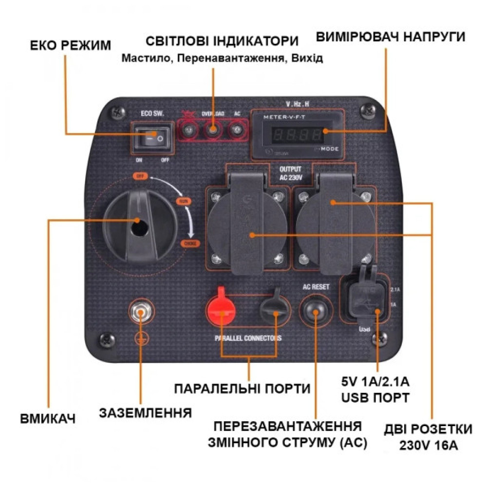 Генератор maXpeedingRODS MXR2300 інверторний (1,8 kW), 220V, 50Hz, 4л, ручний запуск (mxr2300)
