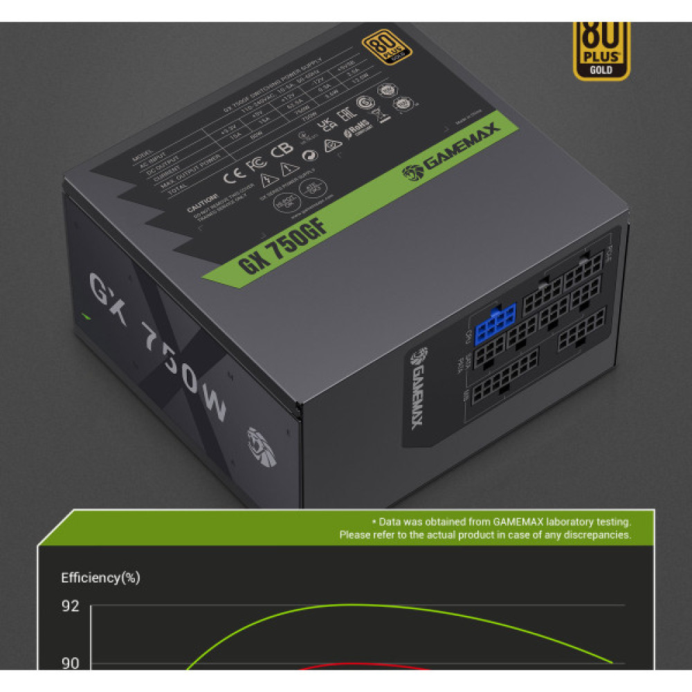 GAMEMAX GX 750GF