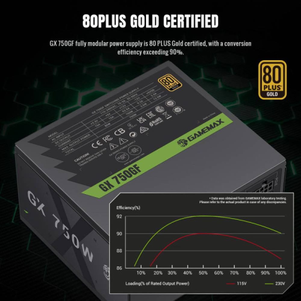 GAMEMAX GX 750GF