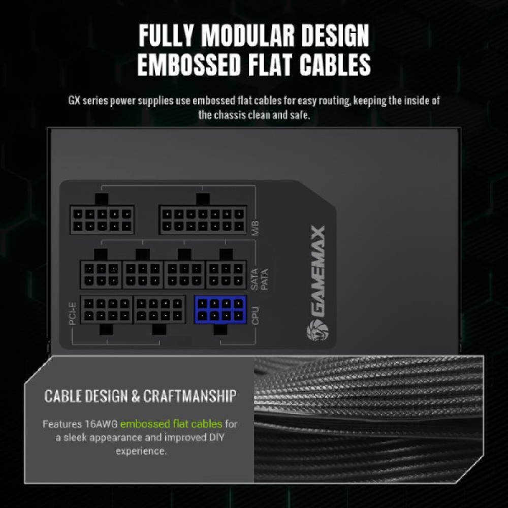 GAMEMAX GX 750GF