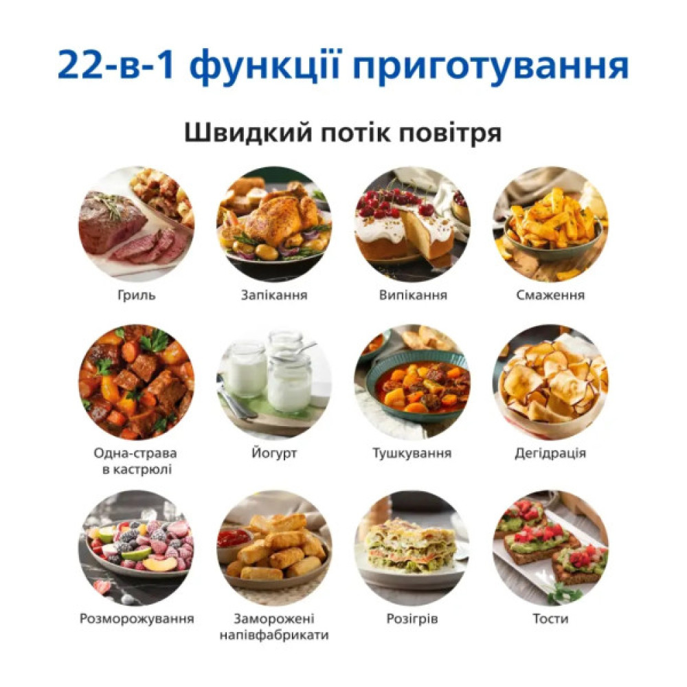 Мультипіч Philips Ovi Combi Connected (HD9876/90)