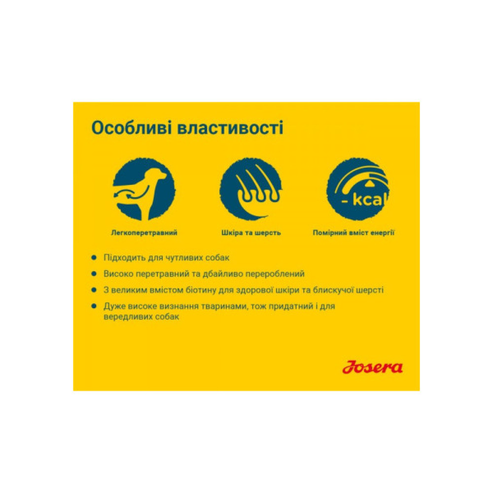 Сухий корм для собак Josera Sensi Plus 900 г (4032254745266)