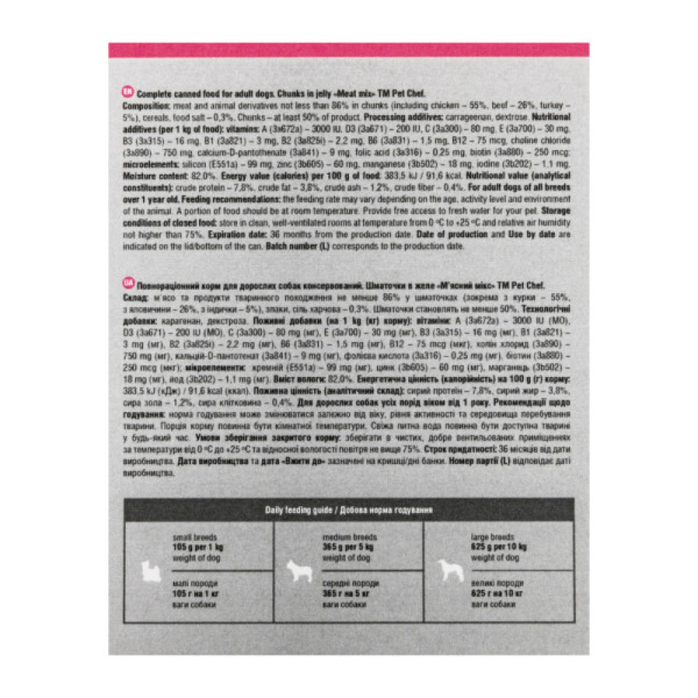 Вологий корм для собак Pet Chef М'ясний мікс 415 г (4820255193625)