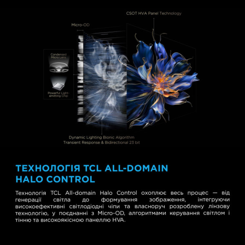 Телевізор TCL 115C7K