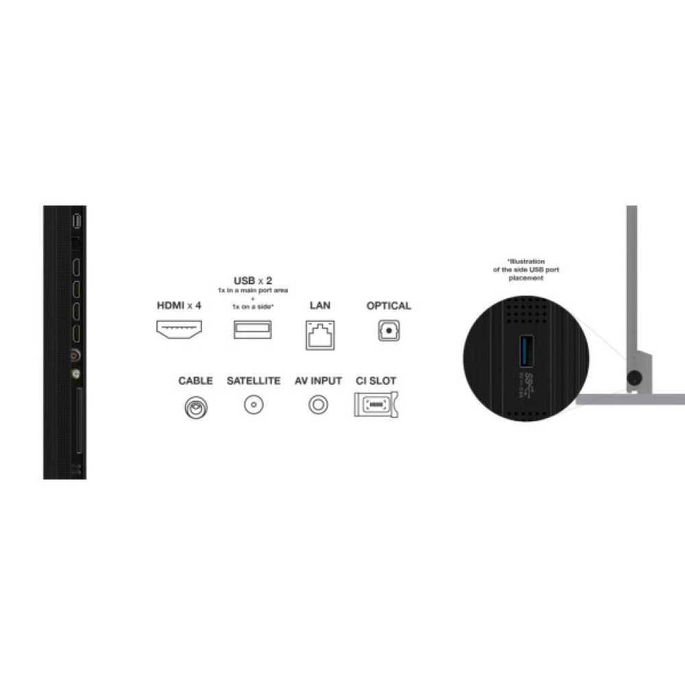 Телевізор TCL 115C7K