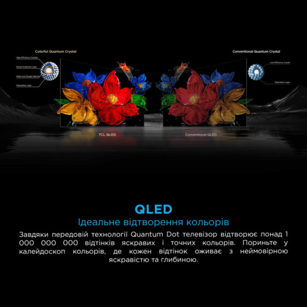 Телевізор TCL 115C7K