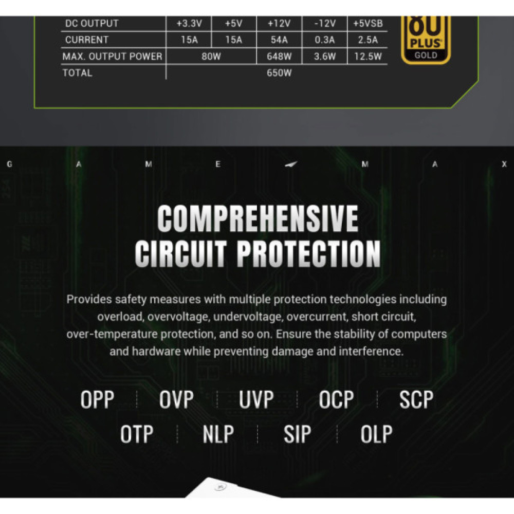 Блок живлення Gamemax 650W (GS 650G WH V25)