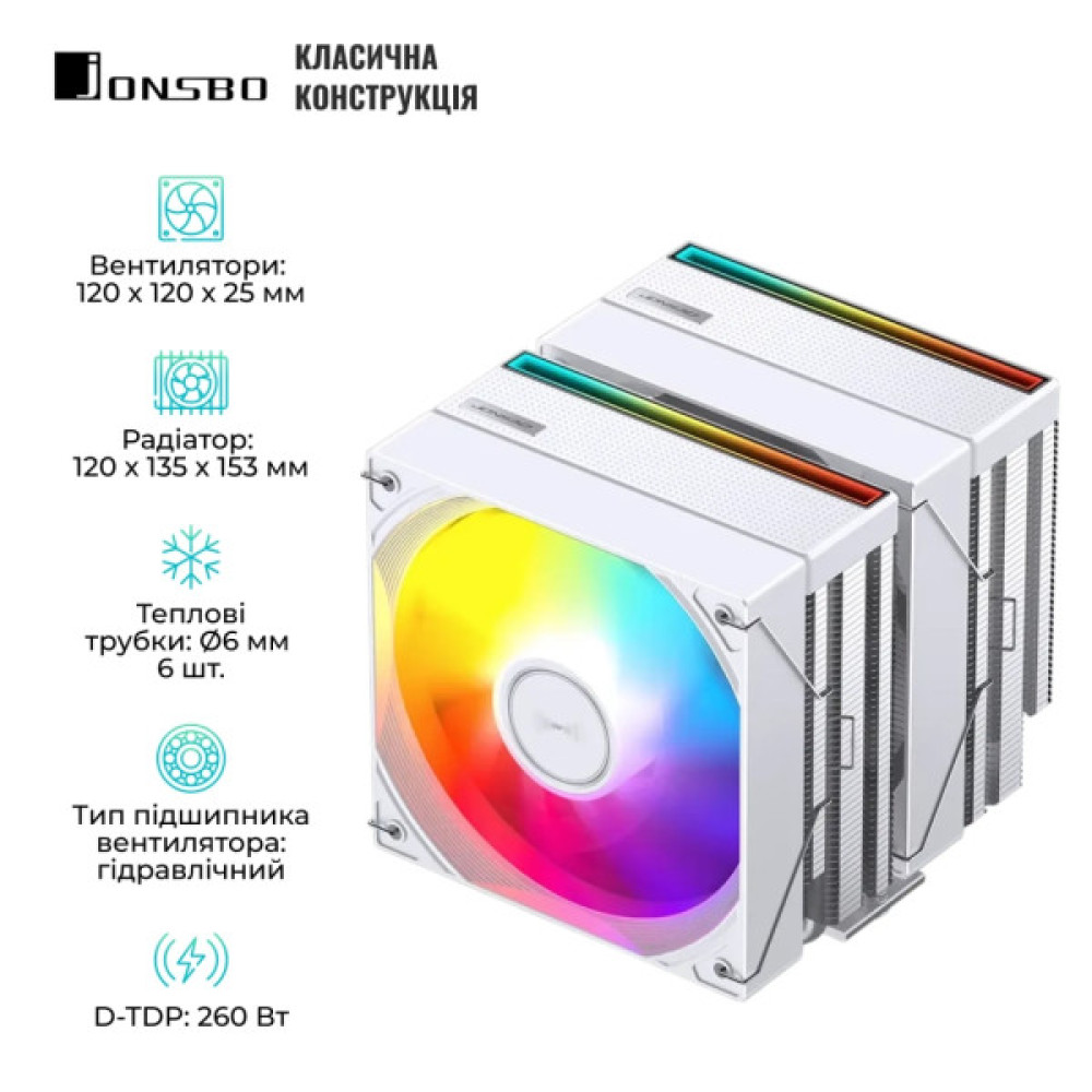 Система рідинного охолодження JONSBO CB80 White