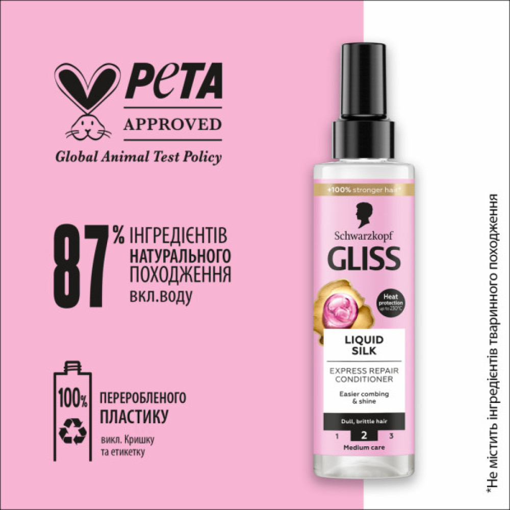 Кондиціонер для волосся Gliss експрес Liquid Silk 200 мл (9000100256087)