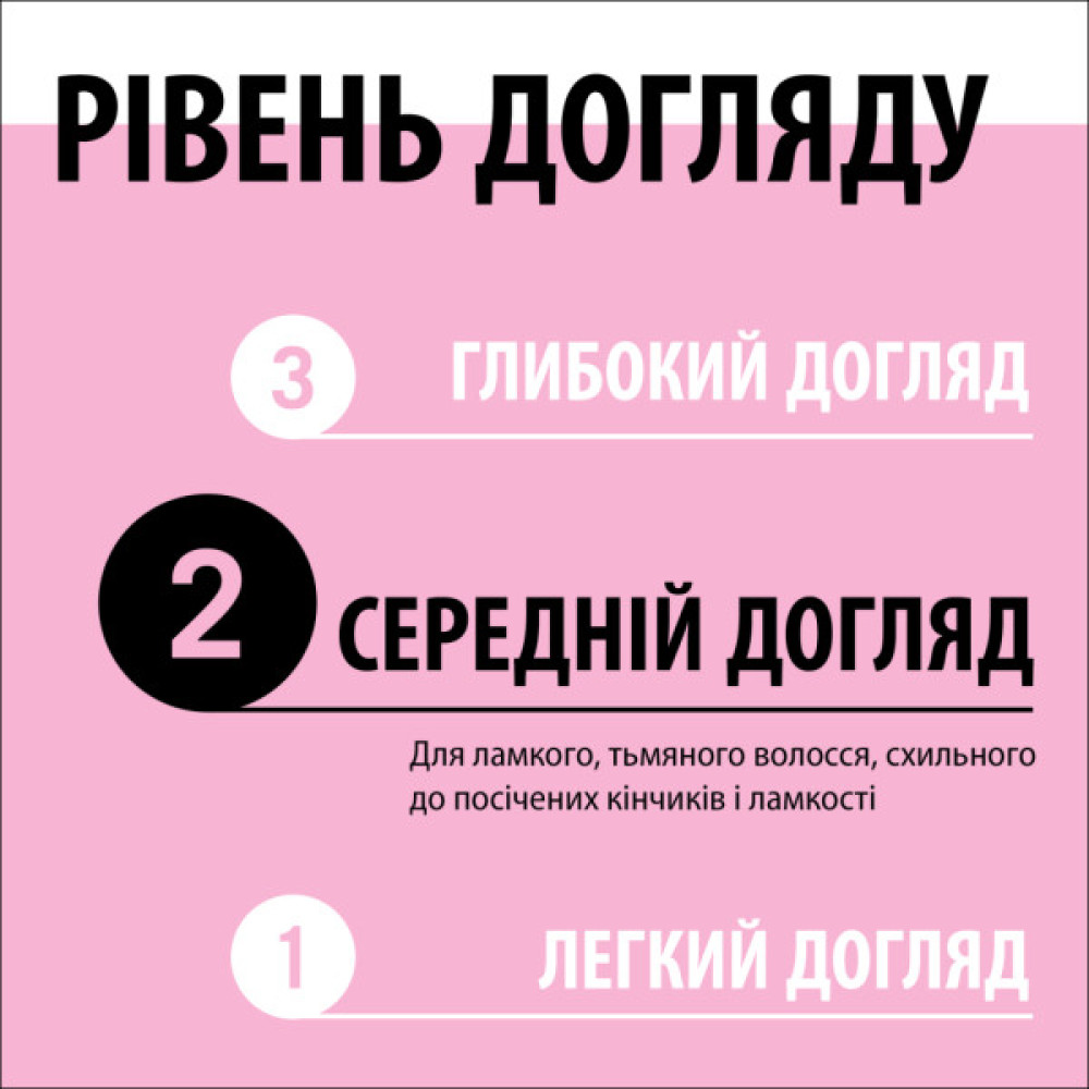 Кондиціонер для волосся Gliss експрес Liquid Silk 200 мл (9000100256087)