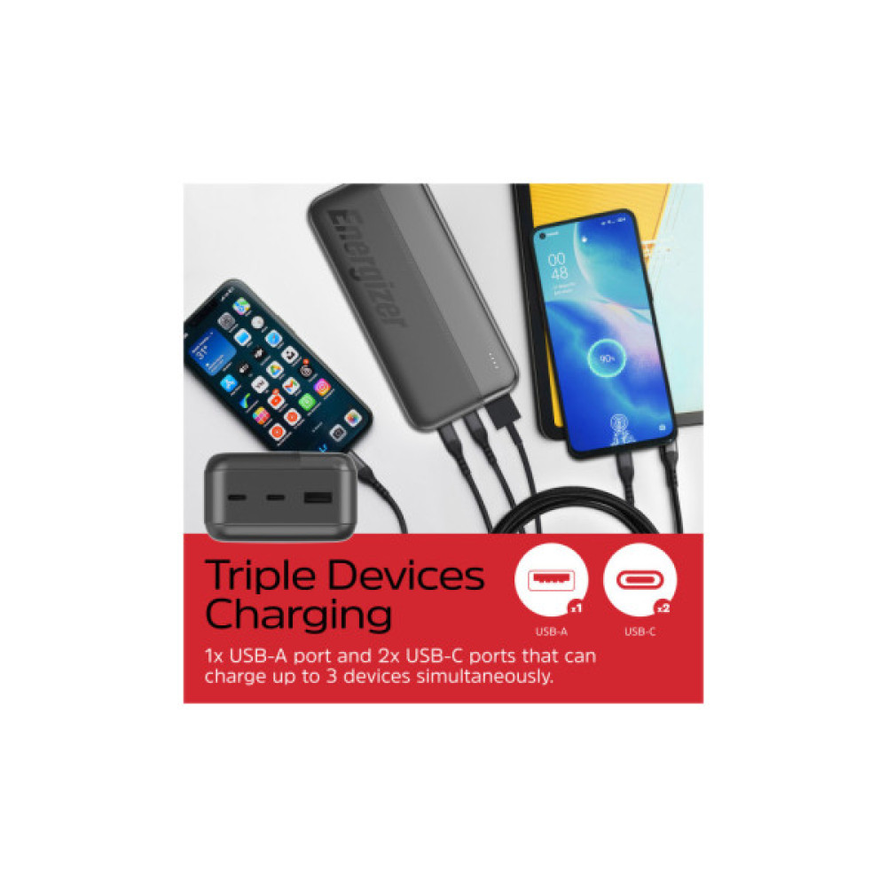 Батарея універсальна Energizer 30000mAh 15W 3A, USB-А, 2хUSB-C Black (UE30050CC)