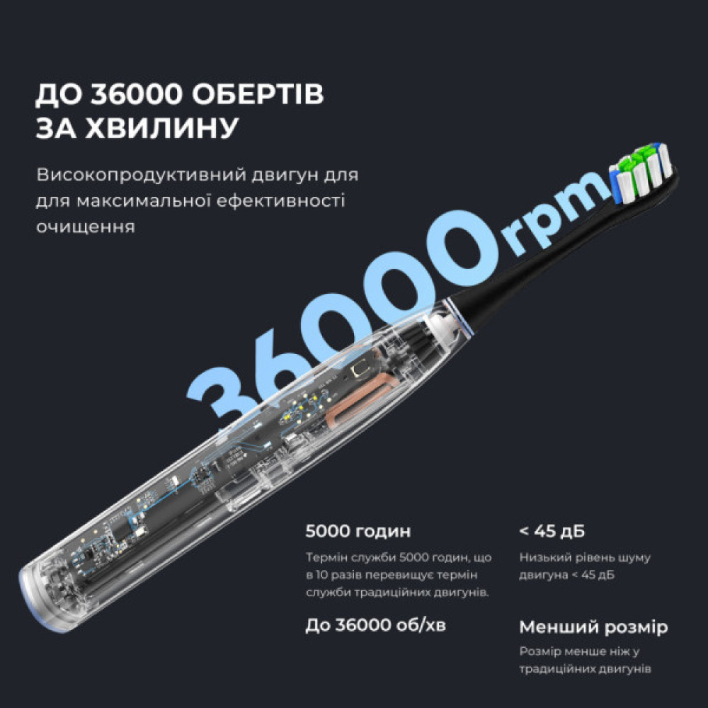 Електрична зубна щітка Oclean F1 Dark Blue (6970810551501)