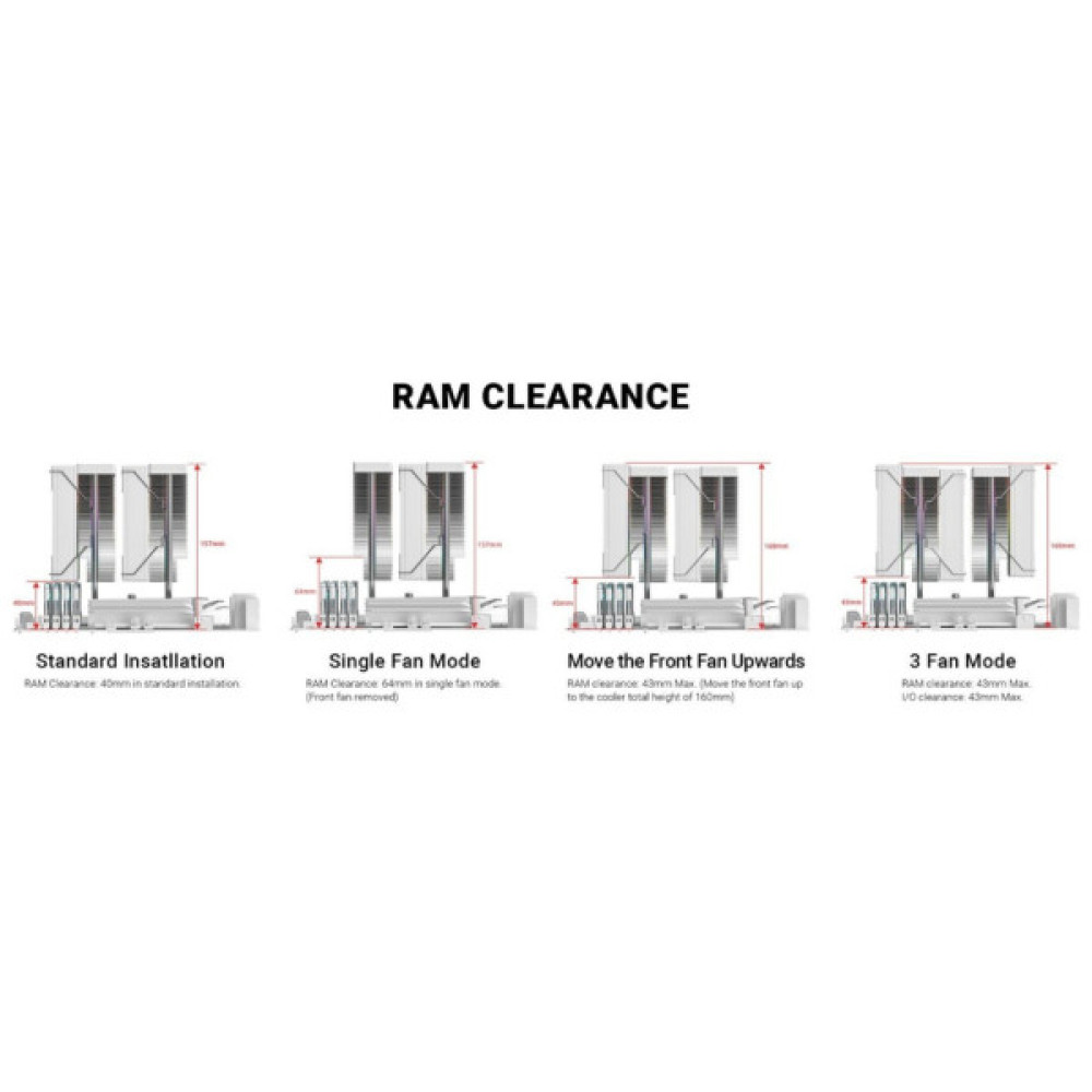 Кулер до процесора ID-Cooling FROZN A620 PRO SE ARGB WHITE