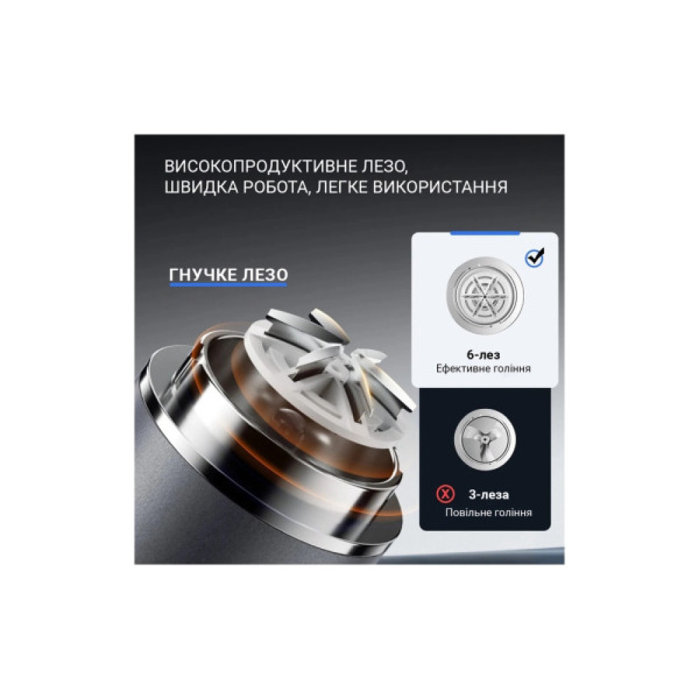 Електробритва Enchen Z3