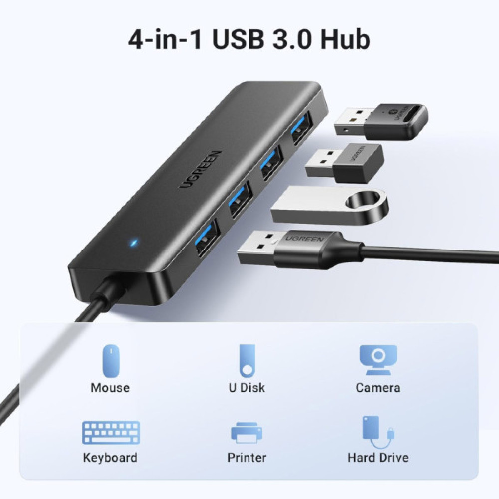 Концентратор Ugreen USB 3.0 to 4хUSB 3.0 1.0m Space Gray CM219 (35574)