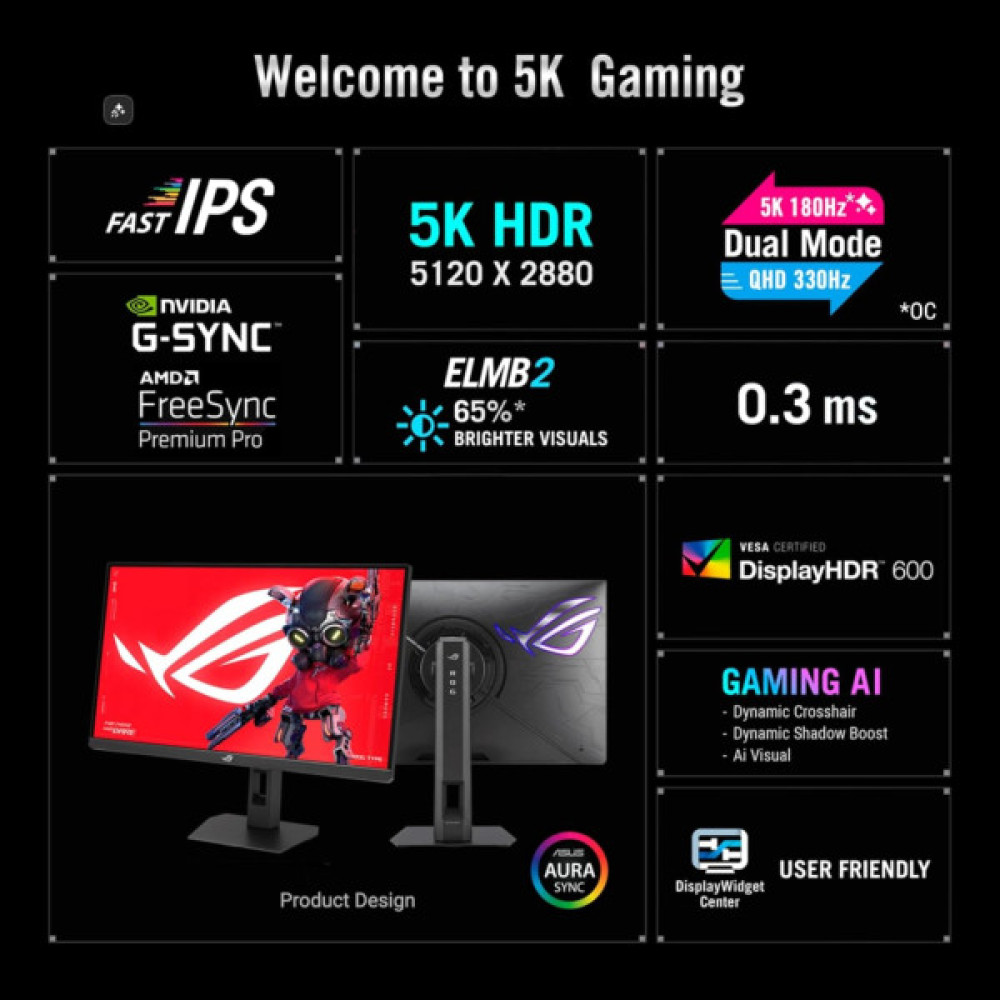 Монітор ASUS ROG Strix 5K XG27JCG (90LM0CE0-B01371)