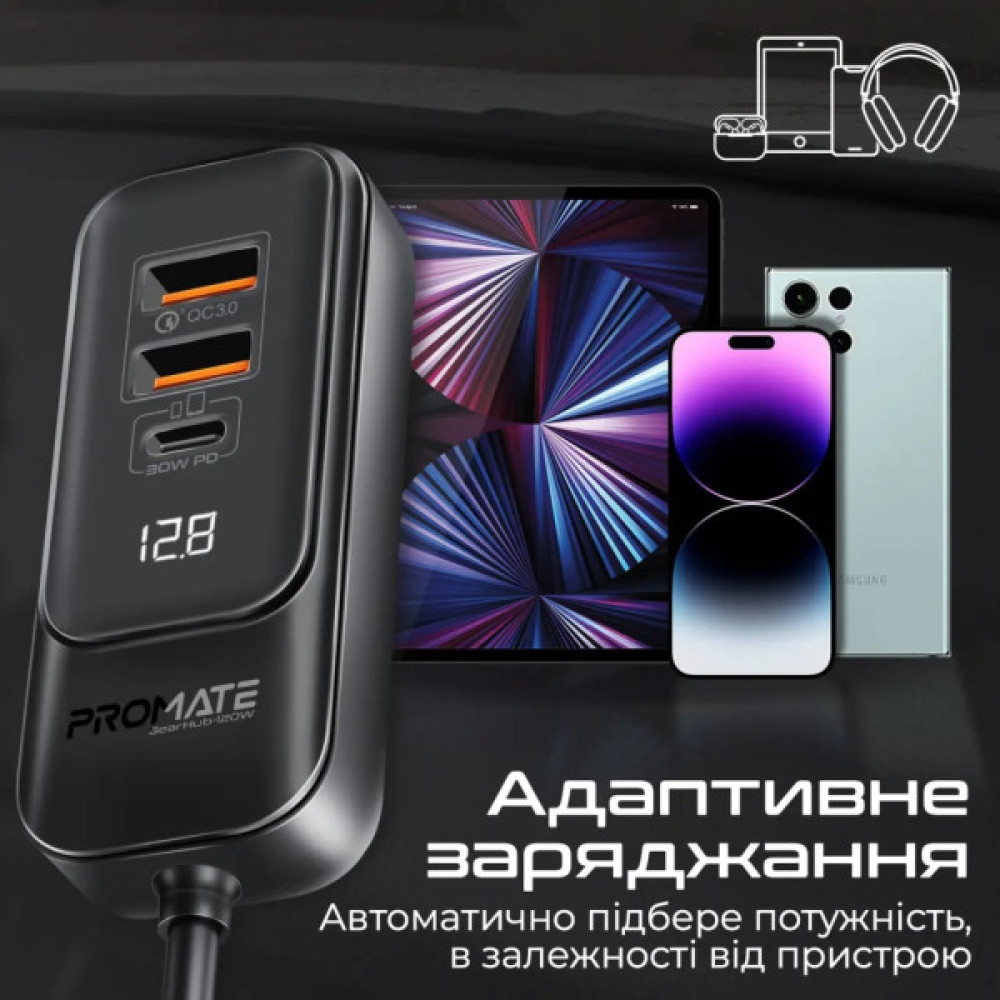 Зарядний пристрій Promate 2xUSB-C + 2xUSB-A (gearhub-120w.black)