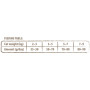 Сухий корм для кішок Carnilove True Fresh Cat Fish 1.8 кг (8595602561421) Сухий корм для кішок Carnilove True Fresh Cat Fish 1.8 кг (8595602561421)