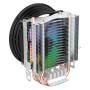 Кулер до процесора PcCooler S83 Pro Кулер до процесора PcCooler S83 Pro