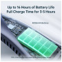Вентилятор Jisulife Neck Fan Life3 FA14 blue