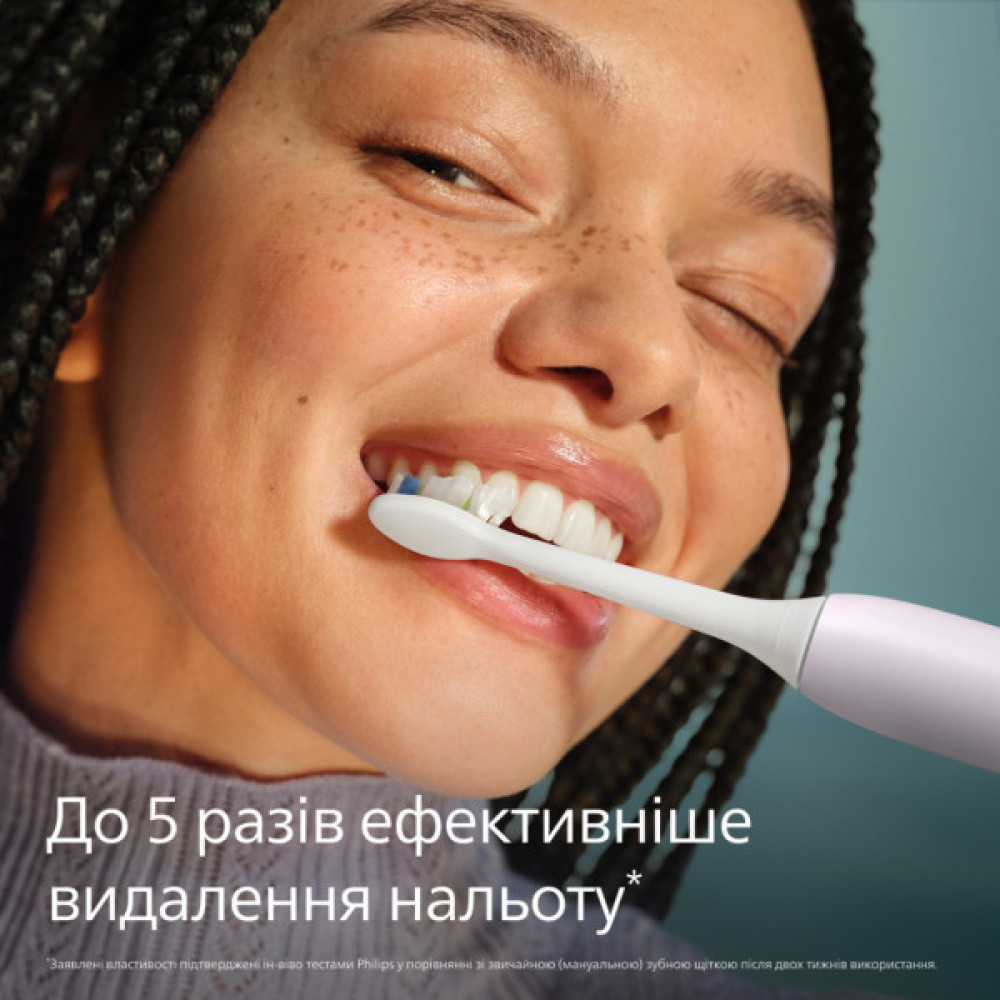 Електрична зубна щітка Philips HX4072/42