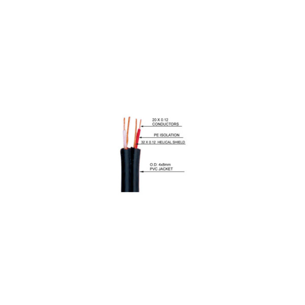 Інсертний кабель SoundKing Audio Cable (3m) (BB413)