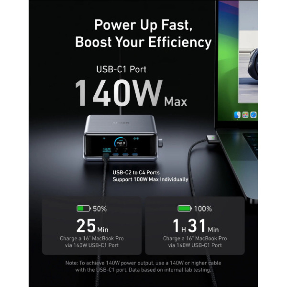 Зарядний пристрій Anker 4xUSB-C PD250W + 2xUSB GaNPrime black (A2345341)