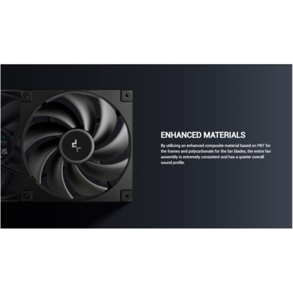 Кулер до корпусу Deepcool FD14