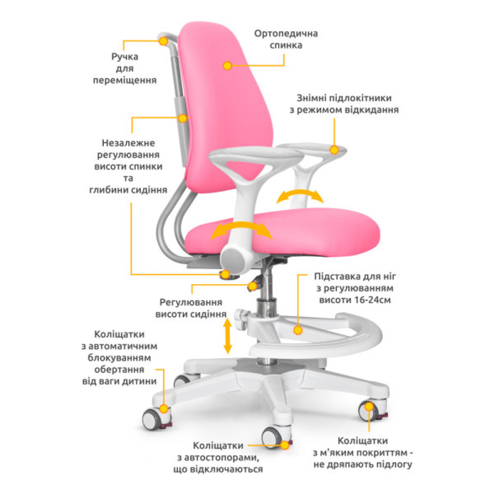 Дитяче крісло Evo-kids s Mio Ergo Pink (Y-507 KP)