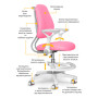 Дитяче крісло Evo-kids s Mio Ergo Pink (Y-507 KP) Дитяче крісло Evo-kids s Mio Ergo Pink (Y-507 KP)