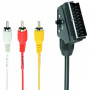 Кабель мультимедійний SCART M to 3xRCA M 1.8m Cablexpert (CCV-519-001) Кабель мультимедійний SCART M to 3xRCA M 1.8m Cablexpert (CCV-519-001)