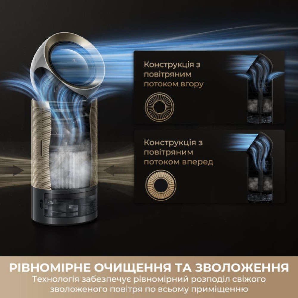 Очисник повітря Dreame PM30 (CVF15A)