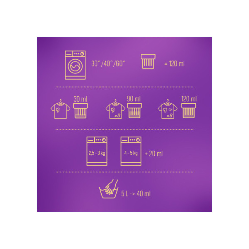 Гель для прання Woolite Для вовни та делікатних тканин З кератином 1.8 л (5900627090468)