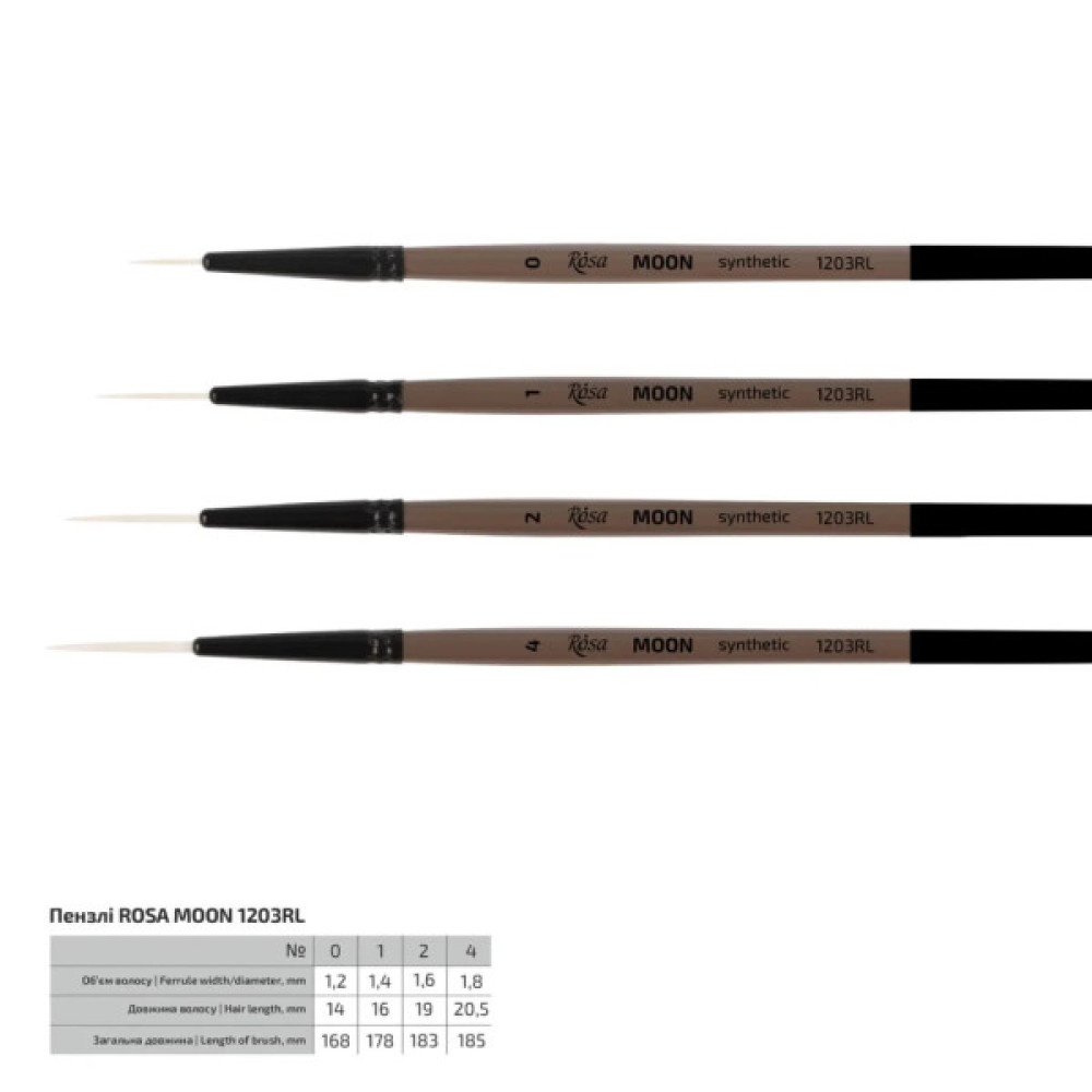 Пензлик для малювання Rosa Синтетика лайнер, MOON 1203RL, №1 (4823098534105)