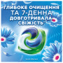 Капсули для прання Ariel Pods+ All-in-1 Touch of Lenor Дотик свіжого повітря Lenor 38 шт. (8700216764599)
