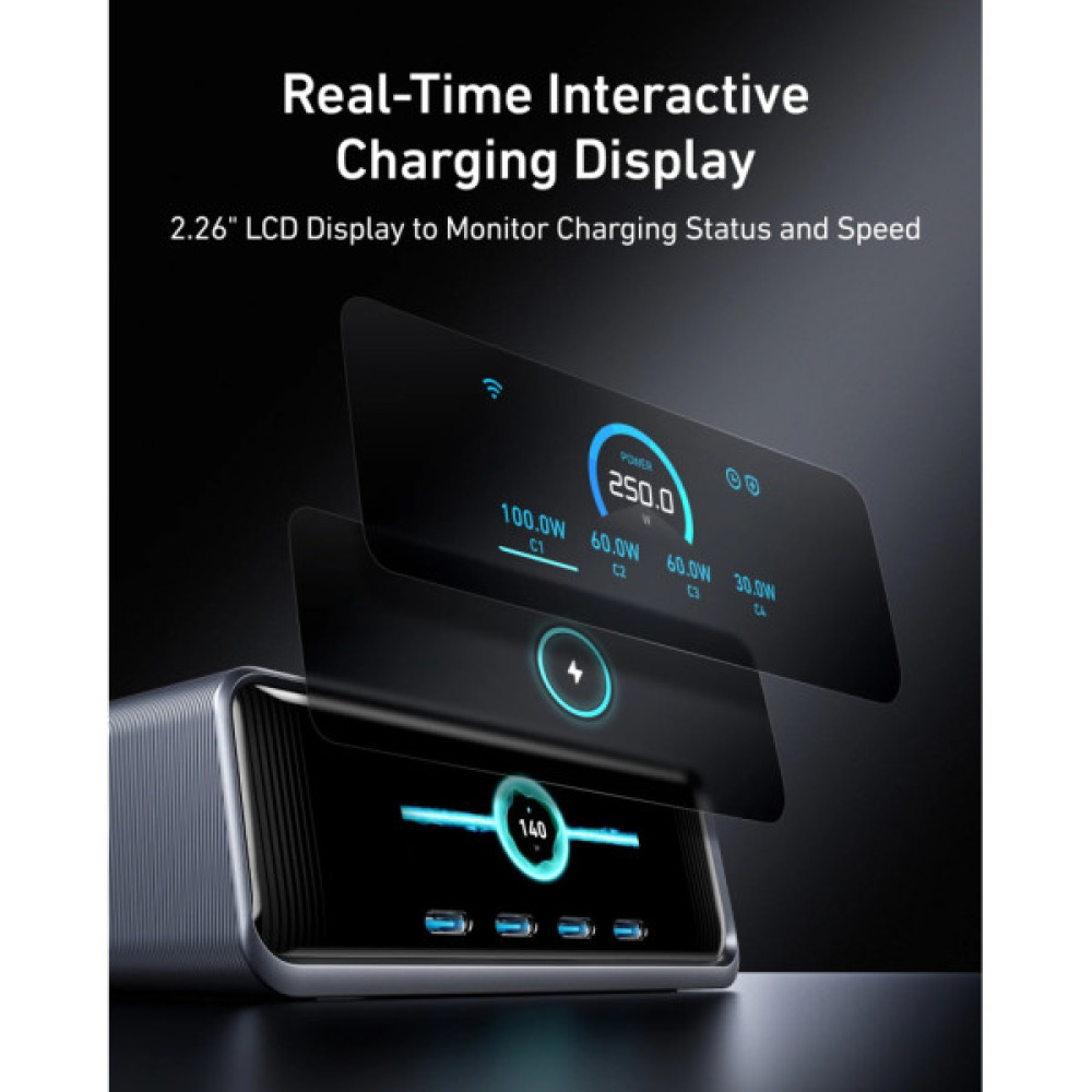 Зарядний пристрій Anker 4xUSB-C PD250W + 2xUSB GaNPrime black (A2345341)