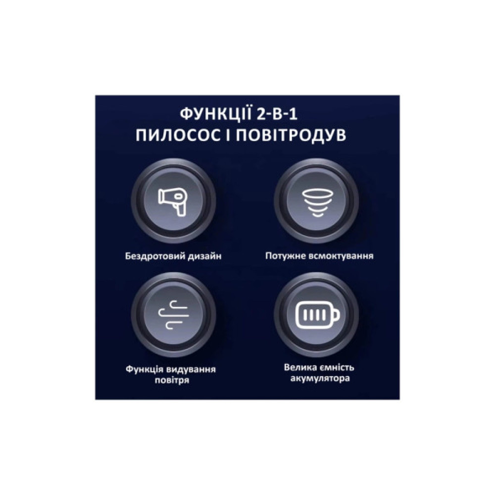 Пилосос Aspiring Aspiring Gale 4 Blow air Wireless and Cord 17000 Pa (GL16P12K)